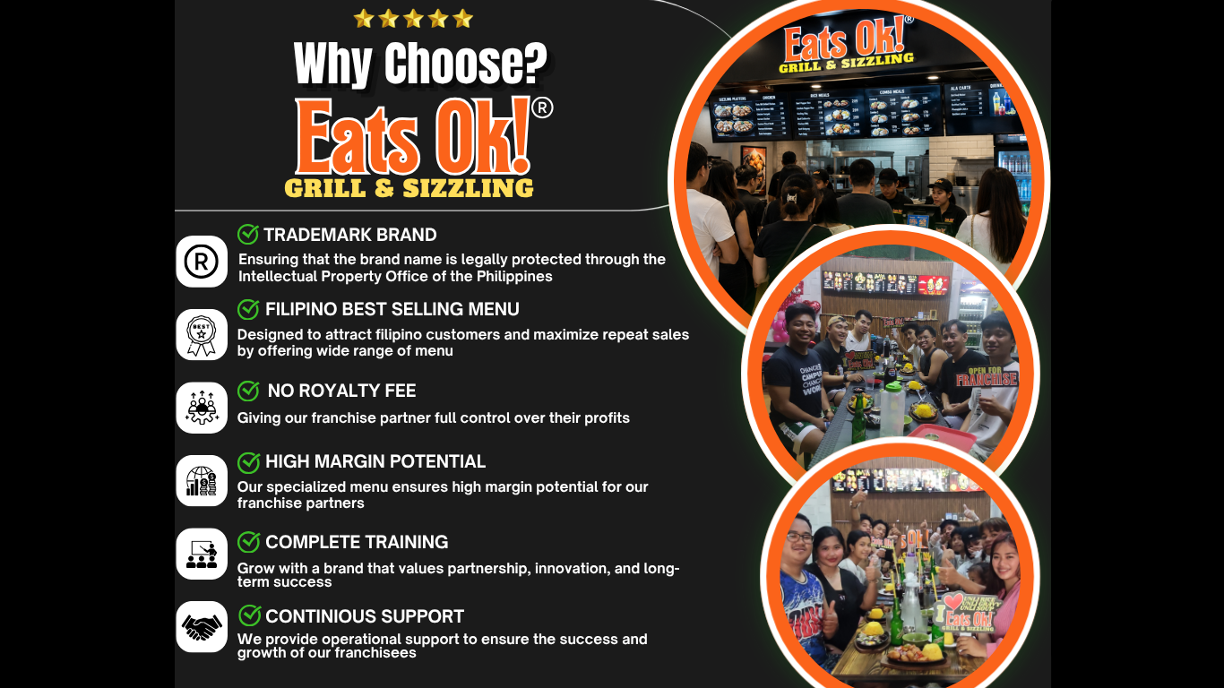 Training Programs